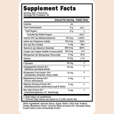 Thyroid Power